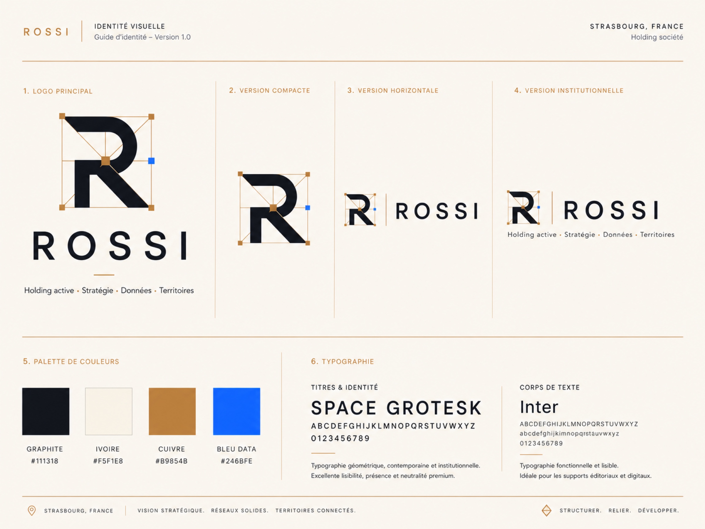 Rossi brand system